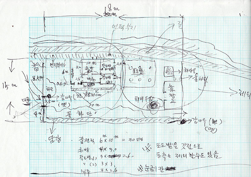노무현대통령 생가 - 본편. 생가와 쉼터