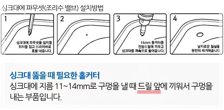 직수형(언더싱크) 정수기 셀프 설치 - 취급주의 마크가 새겨진 꽤 큰 박스에 겨져 도착한 워터피아 언더싱크정수기 직수형(언더싱크) 정수기 셀프 설치