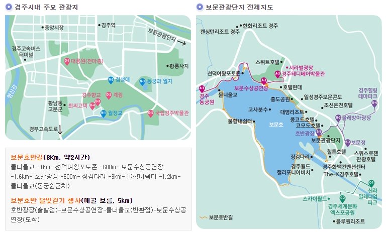 경주보문호 산책로