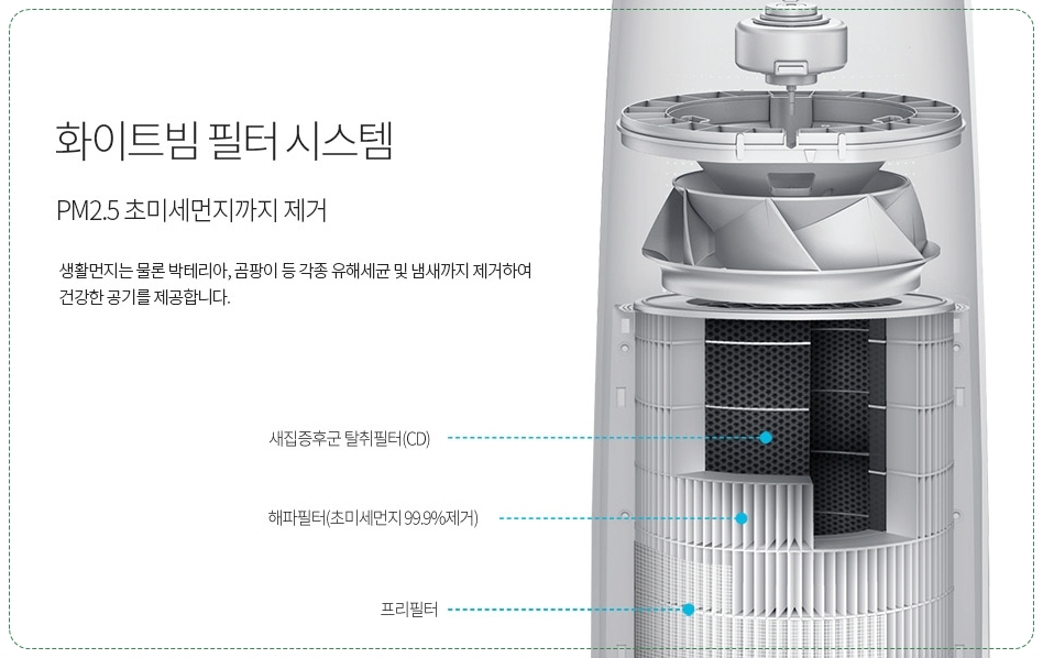 위닉스 공기청정기 개봉 및 사용기 - 대한민국의 맑은 바람 위닉스 타워 AEN331-W0 구입 및 개봉기!! 위닉스 공기청정기 개봉 및 사용기