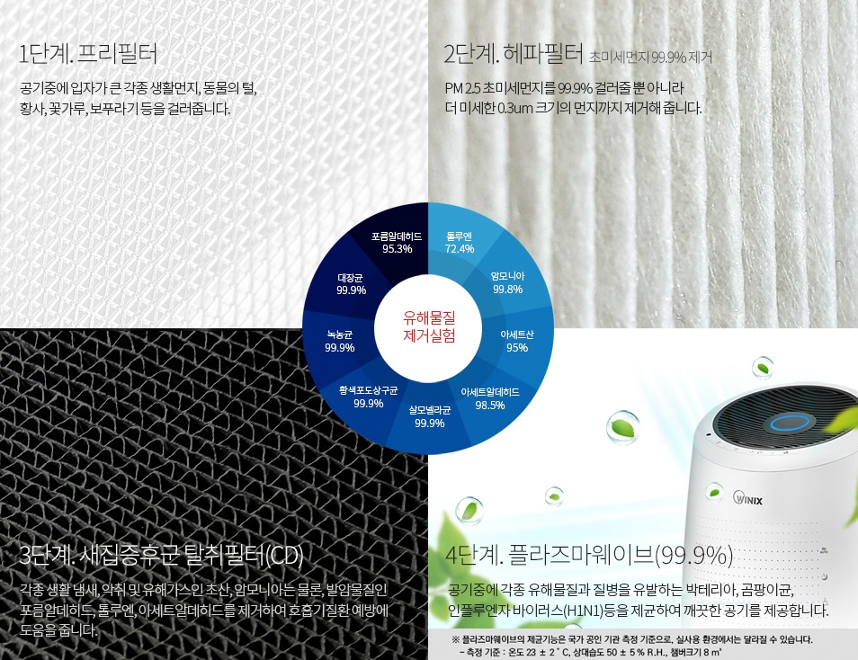위닉스 공기청정기 개봉 및 사용기 - 대한민국의 맑은 바람 위닉스 타워 AEN331-W0 구입 및 개봉기!! 위닉스 공기청정기 개봉 및 사용기