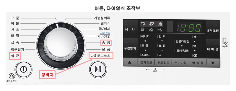 LG TROMM 전기식 건조기 RH9WA신형 출시!! 기존 제품과 비교해보자