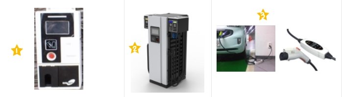 전기차의 시대에 맞춰 주변에서 볼 수 있는 변화들 - 전기차는?? 전기차의 시대에 맞춰 주변에서 볼 수 있는 변화들