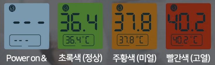 비접촉식 적외선 체온계