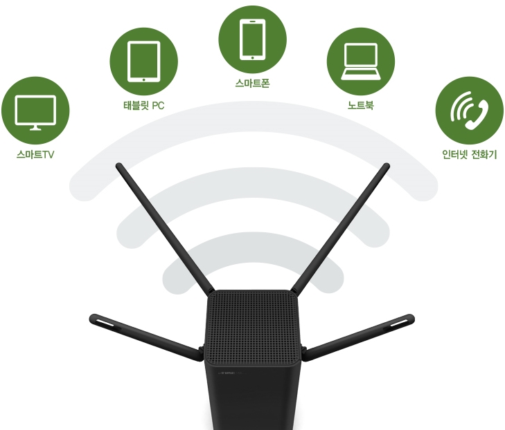 유무선공유기 ipTIME AX5400BCM-6E로 교체했어요. - 이번 기회에 공유기를 새로 사야겠단 생각에 제품을 알아보고 고민 끝에 얼마 전 출시된 ipTime 유무선 공유기로 교체했어요. ipTIME AX5400BCM-6E 화이트 유무선공유기 개봉기
