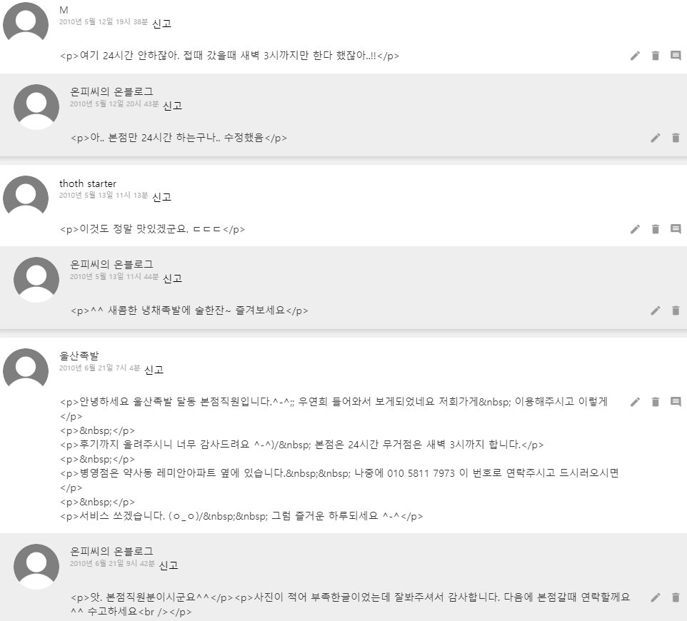 울산 무거동 울산족발