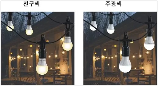 야외 전등선으로 우리집 마당 분위기 업! LED 전등선 설치 후기! - 코스트코에서 구입한 LED 전등선!시골 주택의 어두운 마당에 설치할 야외 전등선을 구입했어요. 따뜻한 분위기 연출~ 집안 설치 사진도 있으니 참고하세요~직접 설치해 본 야외 LED 전등선 후기 전해드려요~✨💡 전구색깔 전구색 주광색 구별법